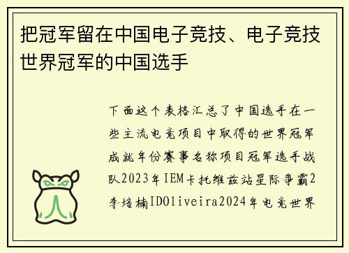 把冠军留在中国电子竞技、电子竞技世界冠军的中国选手
